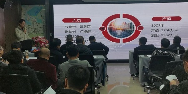 2024成事，全方位呼喚極強落地能力｜貴陽市建筑設計院2024年思享會精彩分享（一）